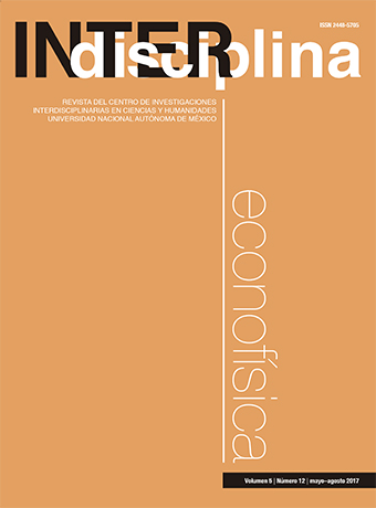 Revista INTERdisciplina CEIICH-UNAM