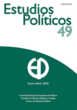 Teoría y política en la génesis de MORENA como nuevo partido | Estudios  Políticos
